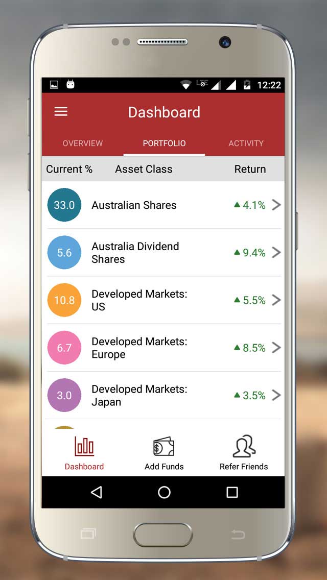 QuietGrowth Andriod App Portfolio