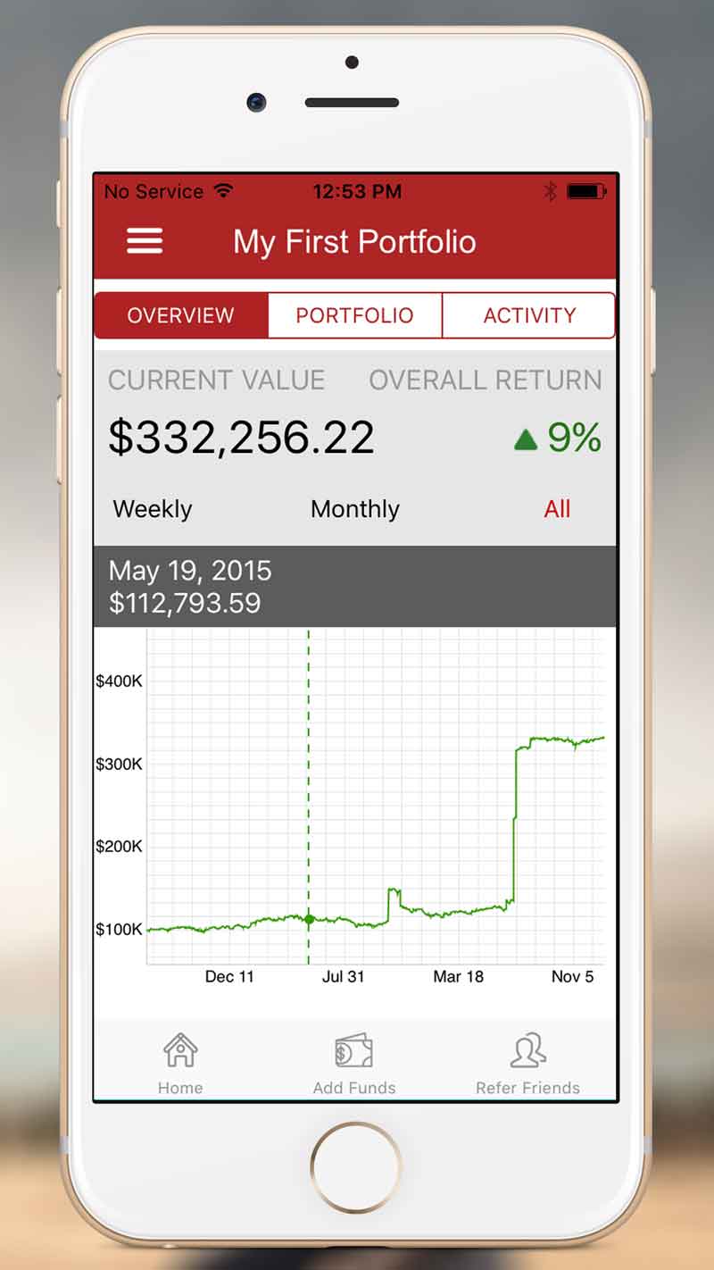 QuietGrowth iOS App Dashboard