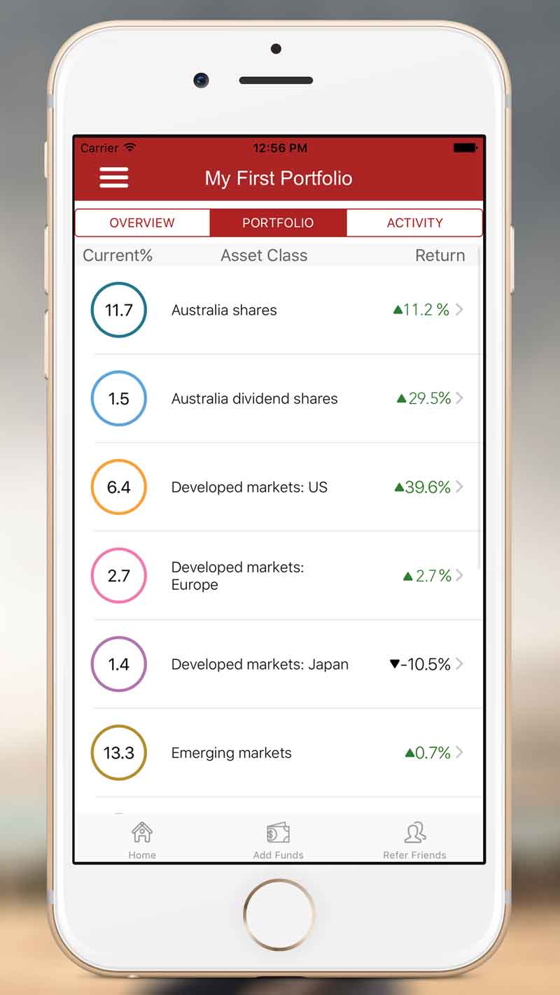 QuietGrowth iOS App Portfolio