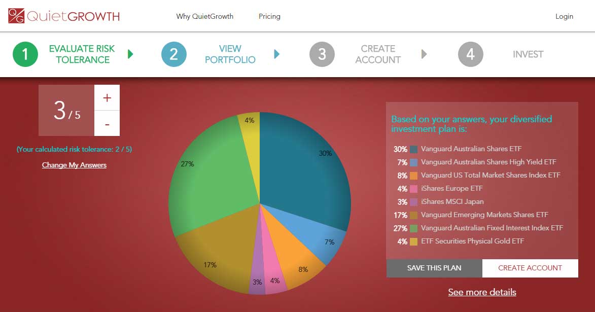 QuietGrowth Portfolio