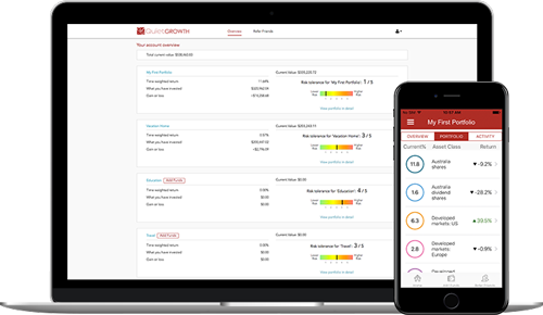 QuietGrowth Mobile and Macbook View
